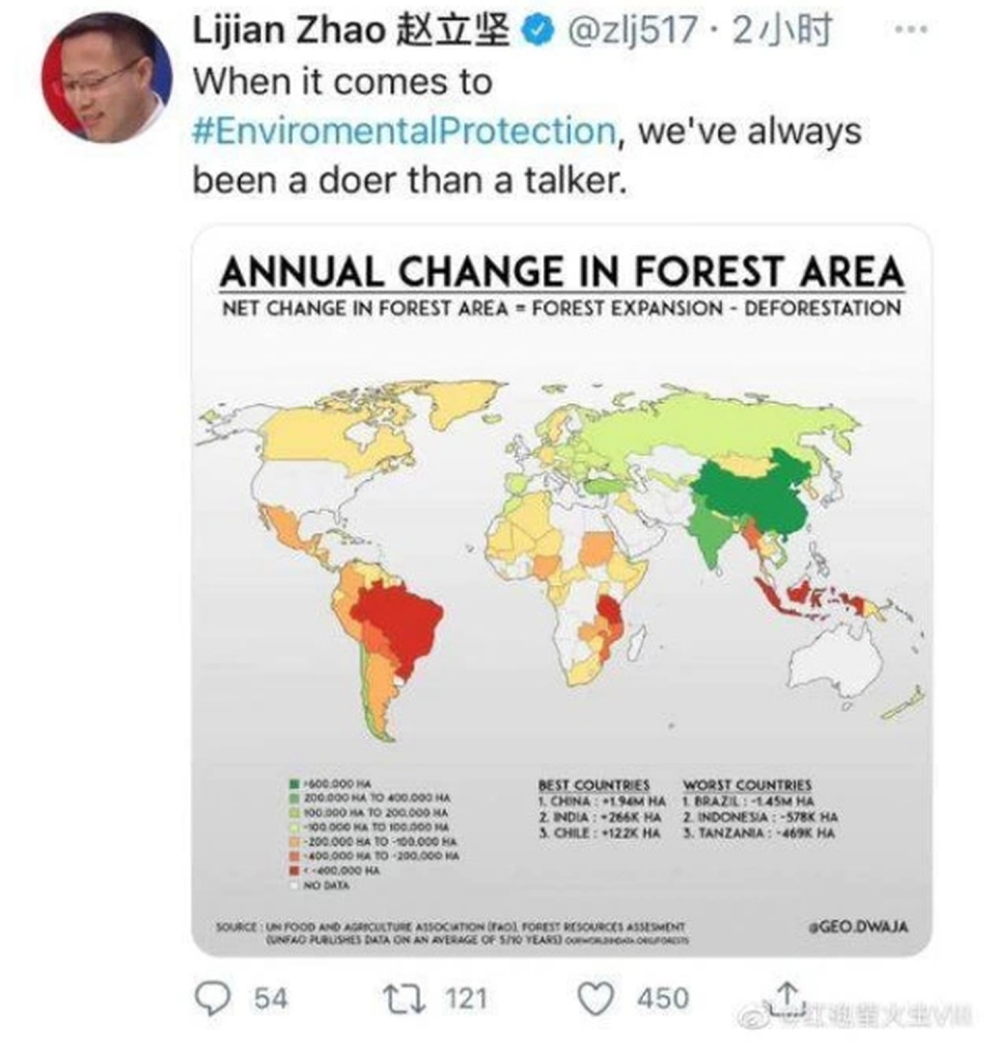 微博军事博主“红袍萤火虫VIII”晒出赵立坚在推特上放的世界地图，批评其将大陆、台湾区分展示。此外，地图同时将藏南、阿克赛钦、喀什米尔地区都画为印度范围。（微博@红袍萤火虫VIII）