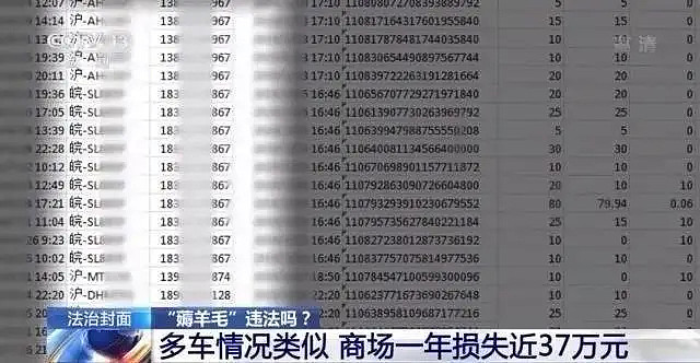 几毛钱就能在商场停车一天？上海多名白领因“薅羊毛”被判刑