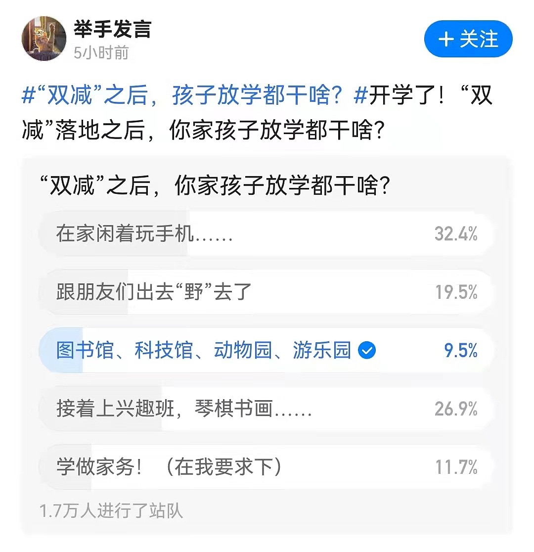 “双减”之后孩子们放学都干啥：近三分之一在家闲着玩手机，非学科类培训班成为香饽饽