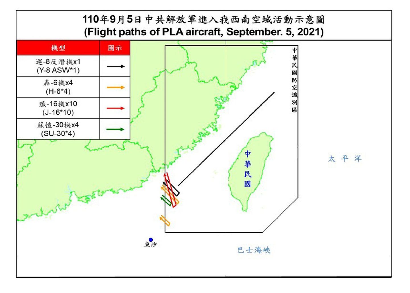 台湾国防部9月5日证实，有19架解放军机至台湾西南空域。（台国防部供图）