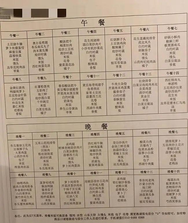 最新！网友吐露近期回国经历：北上广深重五大城市，隔离酒店都多少钱？（组图） - 15