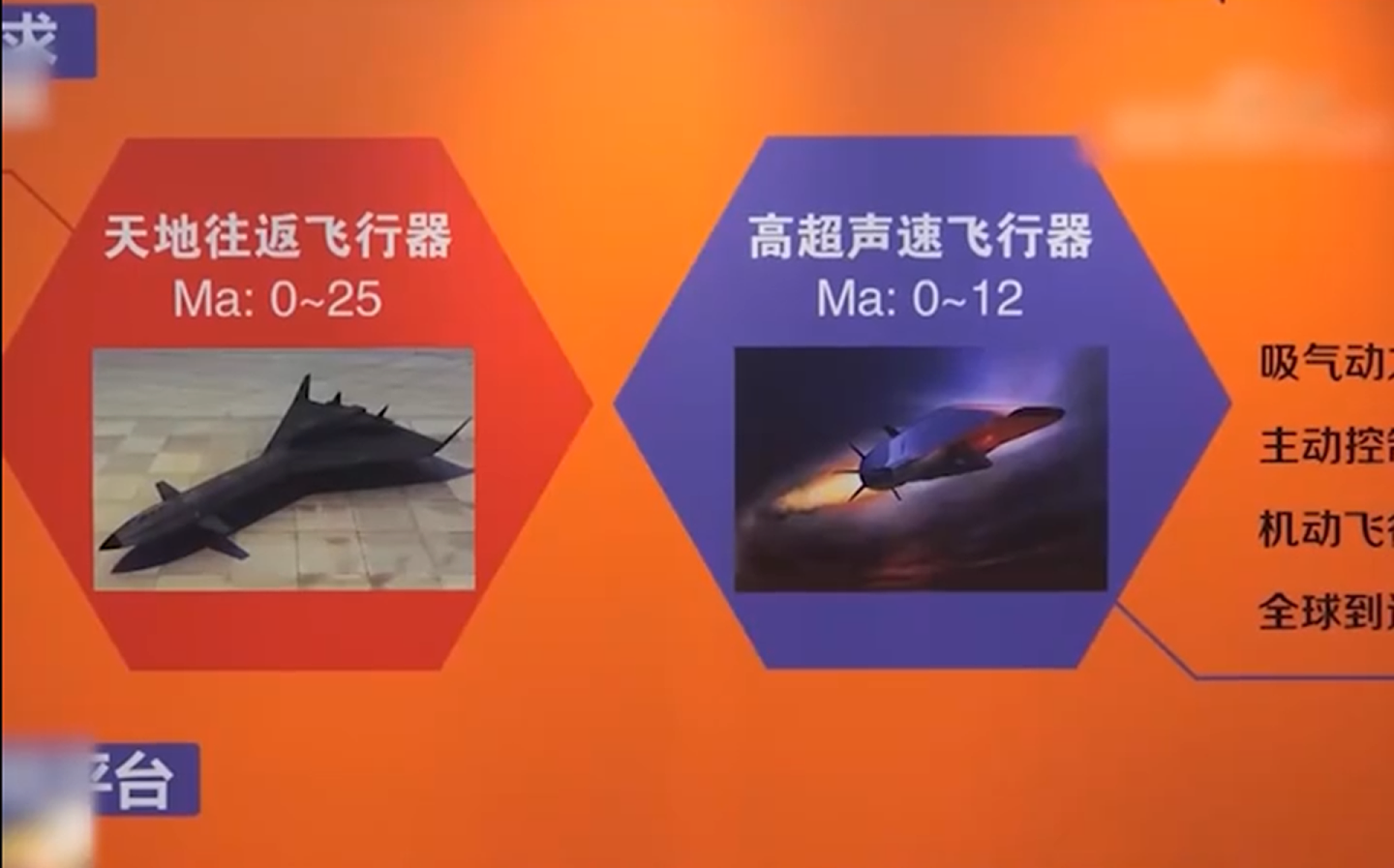 中国央视介绍JF-22超高速风洞时，公开的神秘飞行器简介。（中国央视截图）