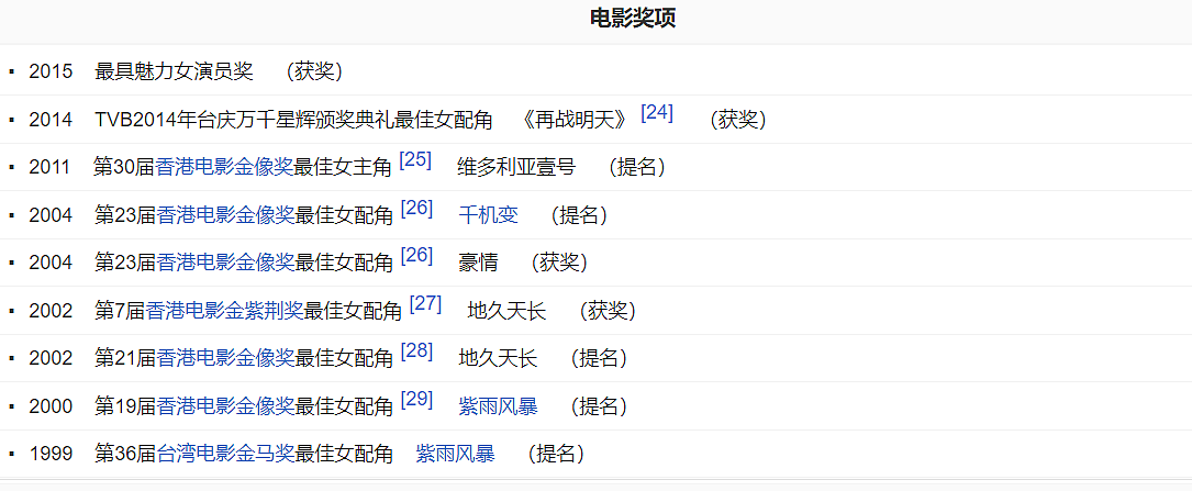 赌王17个子女太不同：去世、发疯、私生活混乱、争财产的全都有？（组图） - 19