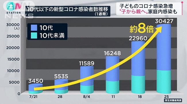 16岁高中男生竟潜入新冠疗养院和20岁确诊女子私会 - 9