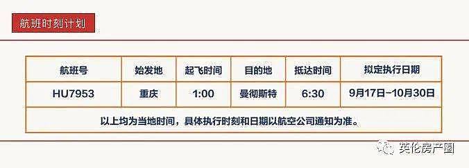 41所英国大学和海航包机送中国留学生已获许可（组图） - 4