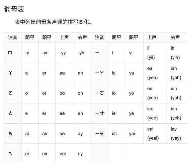 全运会出乌龙？这回网友傻眼了：陕西的英文名，真是这个（组图） - 6