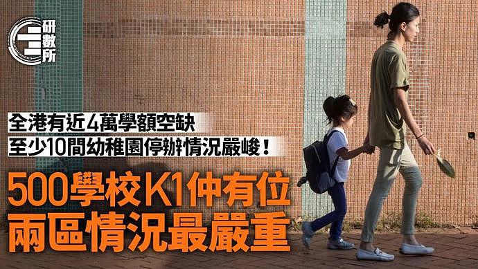 香港爆学生荒！大批小学幼稚园学位空缺，多校停办...（组图） - 1