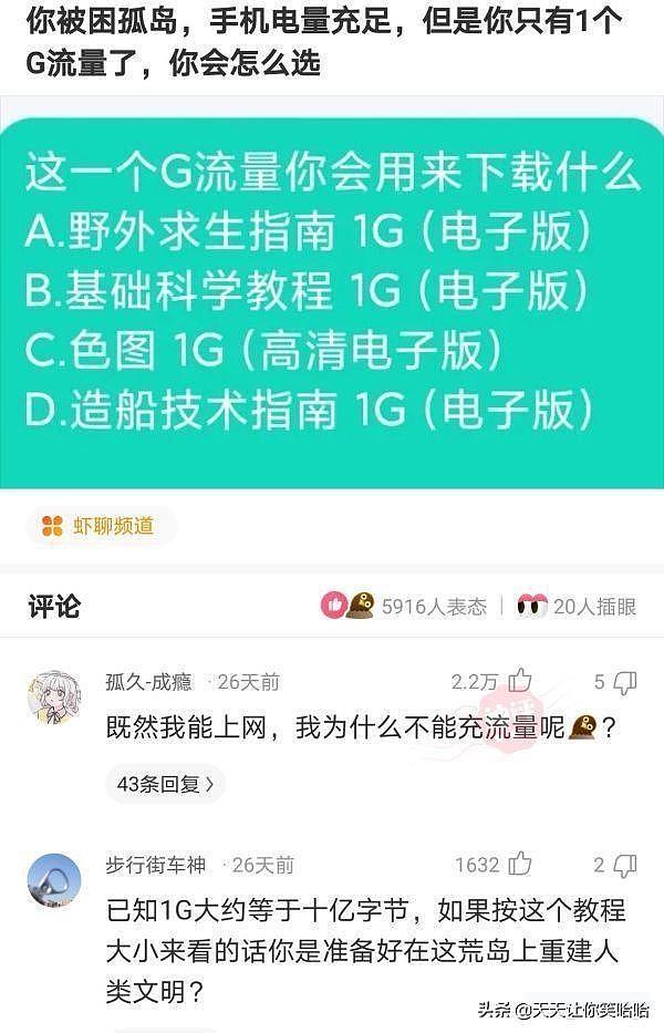 【爆笑】女友家的亲戚去世了，我好心随礼，为什么却被拉黑了？（组图） - 5