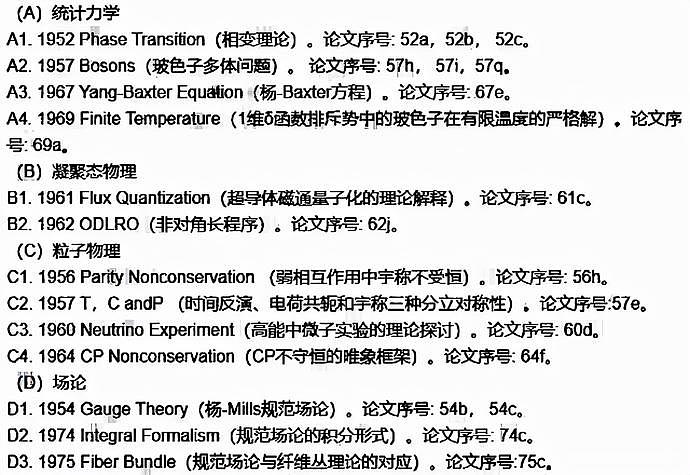 杨振宁100岁生日！他的科学地位有多高？在国外的3个子女咋样了？（组图） - 3