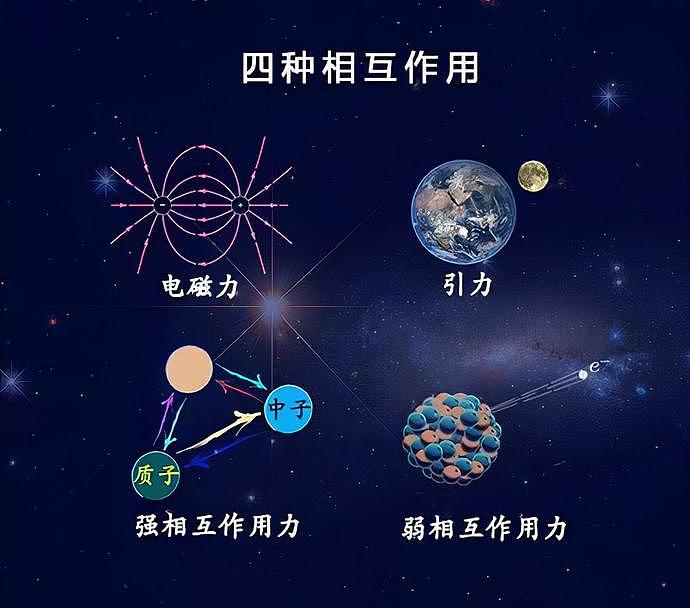 杨振宁100岁生日！他的科学地位有多高？在国外的3个子女咋样了？（组图） - 7