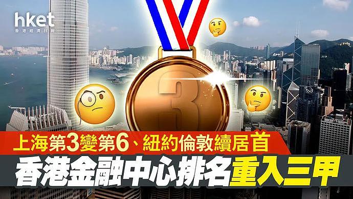 香港重回三甲，全球金融中心最新排名发布（图） - 1