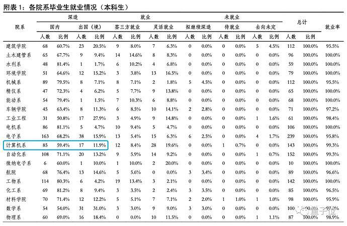 出国留学的孩子已入关，父亲以这样的姿势“目送”：他可能3年都不回来了（视频/组图） - 9