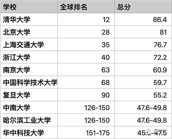 出国留学的孩子已入关，父亲以这样的姿势“目送”：他可能3年都不回来了（视频/组图） - 12