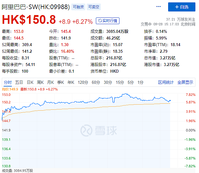 蜡烛订单量暴增，北京、上海也要停电？官方回应来了（组图） - 6