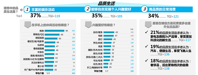 “逃离一线城市之后，我活得像个暴发户” （组图） - 5