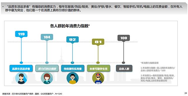 “逃离一线城市之后，我活得像个暴发户” （组图） - 7