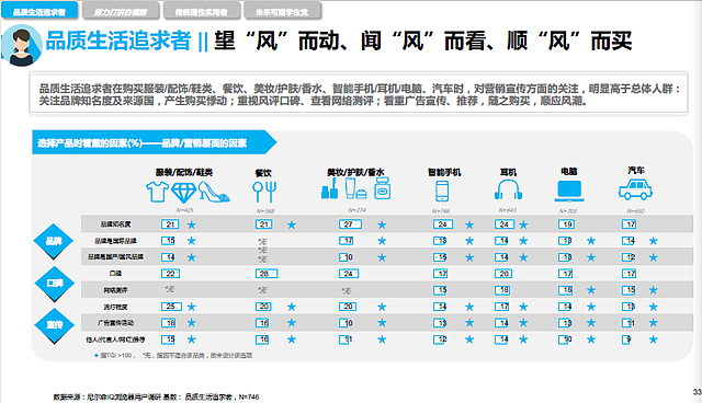 “逃离一线城市之后，我活得像个暴发户” （组图） - 13