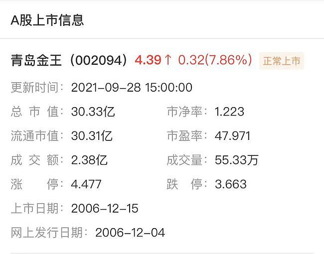 订单翻10倍，蜡烛股上涨，有人“2012世界末日”囤的还没用完（组图） - 12