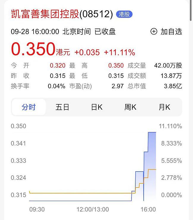 订单翻10倍，蜡烛股上涨，有人“2012世界末日”囤的还没用完（组图） - 13