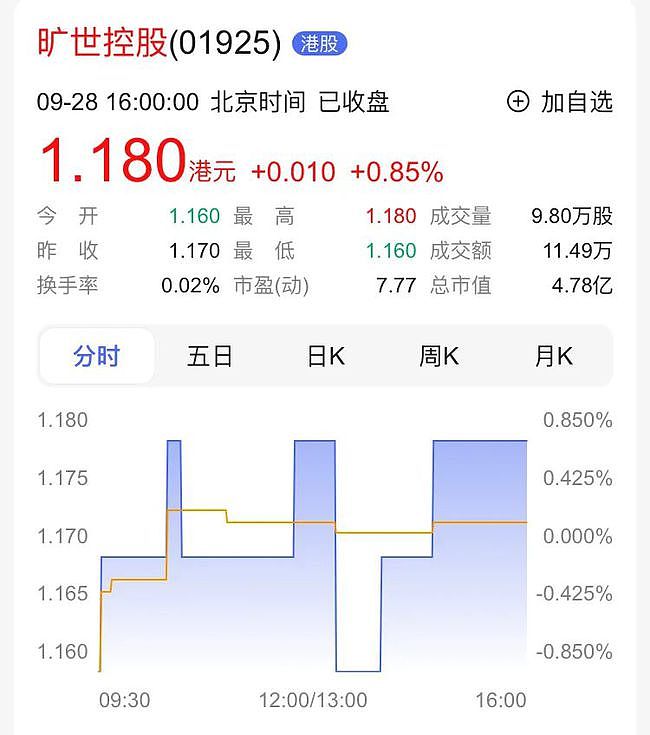 订单翻10倍，蜡烛股上涨，有人“2012世界末日”囤的还没用完（组图） - 16