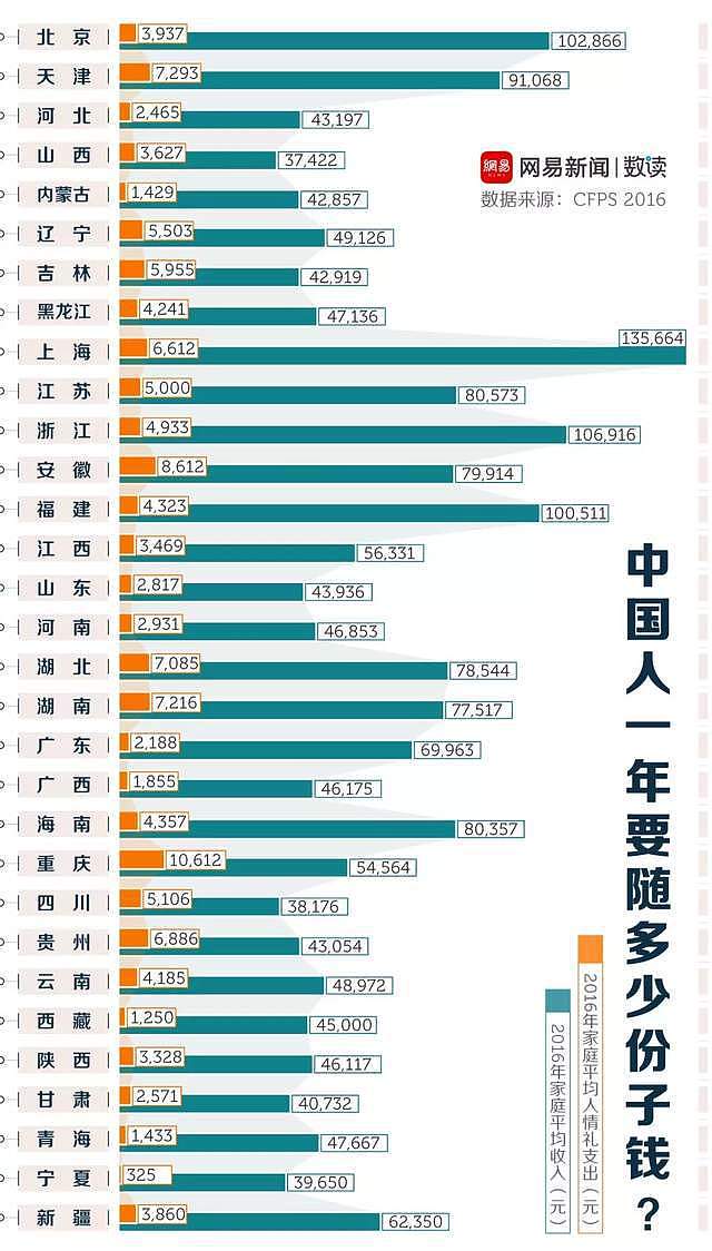 20世纪最大的智商税，终于要被这几个河南人治好了？（组图） - 1