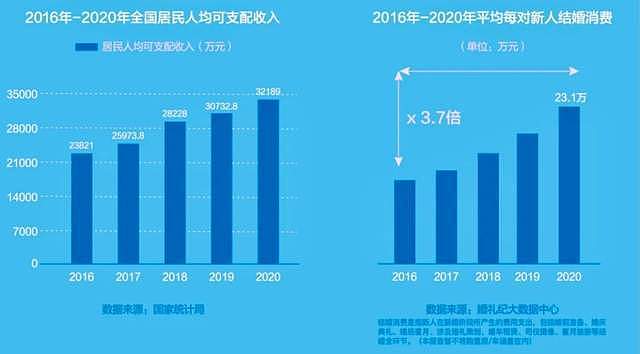 20世纪最大的智商税，终于要被这几个河南人治好了？（组图） - 2