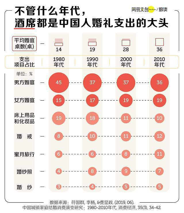 20世纪最大的智商税，终于要被这几个河南人治好了？（组图） - 3