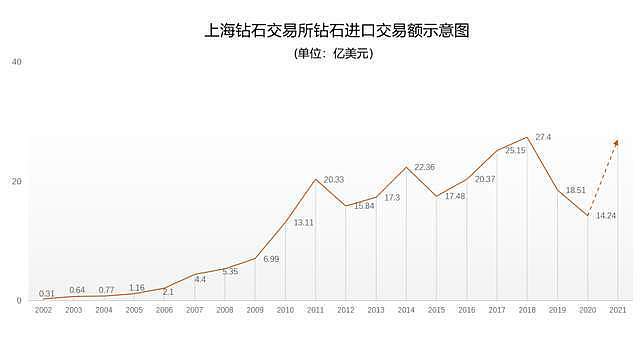 20世纪最大的智商税，终于要被这几个河南人治好了？（组图） - 16