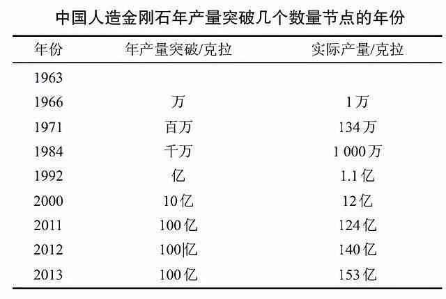 20世纪最大的智商税，终于要被这几个河南人治好了？（组图） - 21