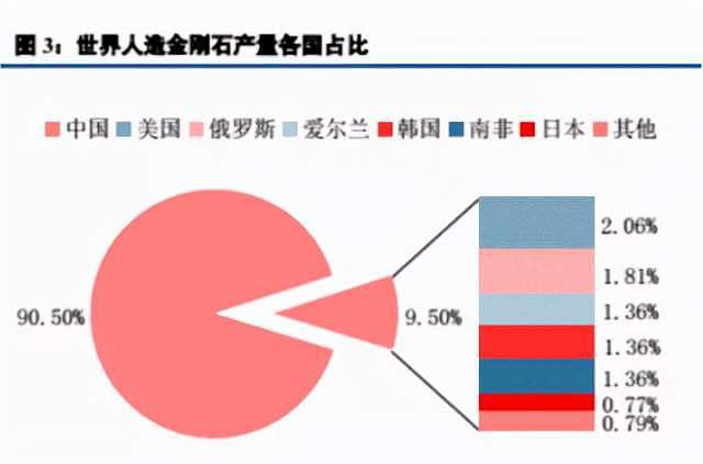 20世纪最大的智商税，终于要被这几个河南人治好了？（组图） - 25