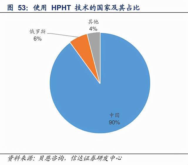 20世纪最大的智商税，终于要被这几个河南人治好了？（组图） - 27