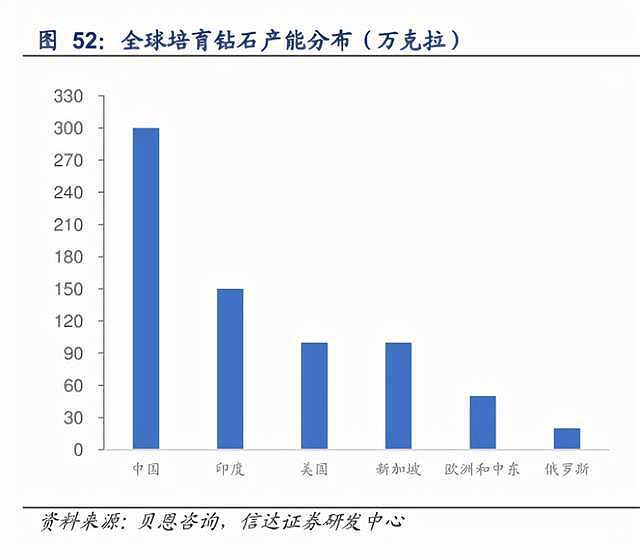 20世纪最大的智商税，终于要被这几个河南人治好了？（组图） - 29