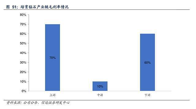 20世纪最大的智商税，终于要被这几个河南人治好了？（组图） - 30