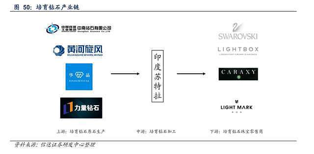 20世纪最大的智商税，终于要被这几个河南人治好了？（组图） - 31