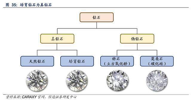 20世纪最大的智商税，终于要被这几个河南人治好了？（组图） - 32