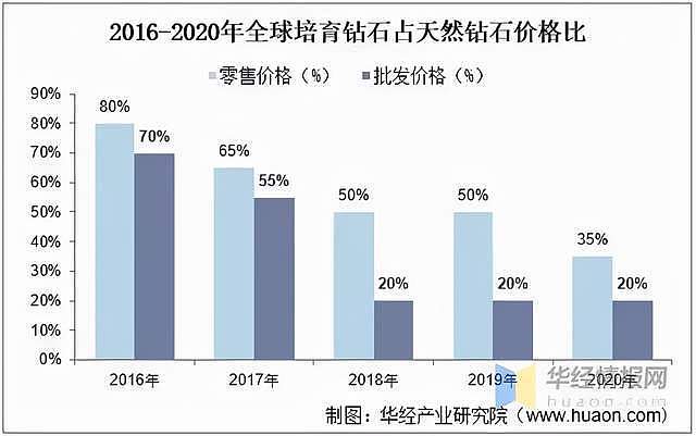 20世纪最大的智商税，终于要被这几个河南人治好了？（组图） - 43