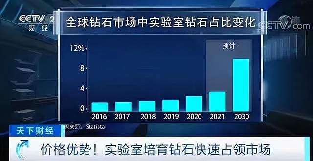 20世纪最大的智商税，终于要被这几个河南人治好了？（组图） - 45