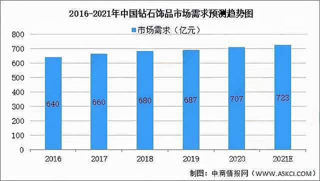 20世纪最大的智商税，终于要被这几个河南人治好了？（组图） - 46