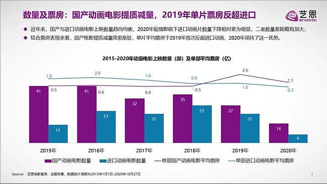 卖不动的中国风：功夫熊猫成了环球影城最惨IP（组图） - 11