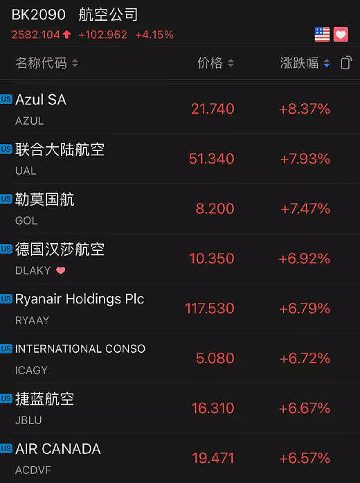 新冠特效药来了，对德尔塔变种也有用？住院、死亡率降50%！老牌药企一夜飙升千亿（组图） - 9