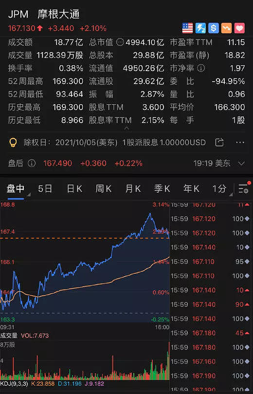 新冠特效药来了，对德尔塔变种也有用？住院、死亡率降50%！老牌药企一夜飙升千亿（组图） - 10