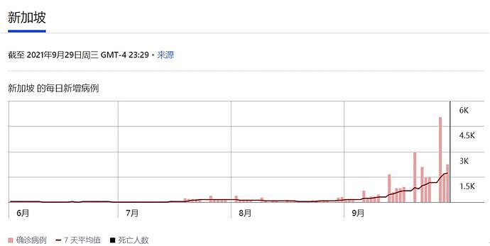 日本全面放开，新冠终成流感？（组图） - 5