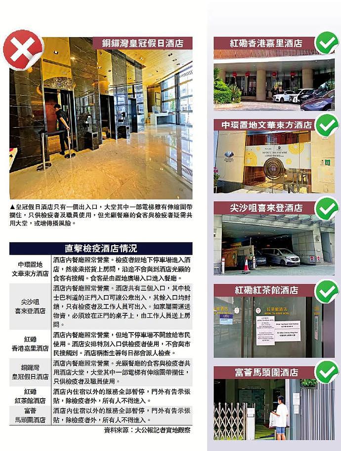 又玩火？香港检疫酒店餐厅向公众开放，存防疫隐患（组图） - 1