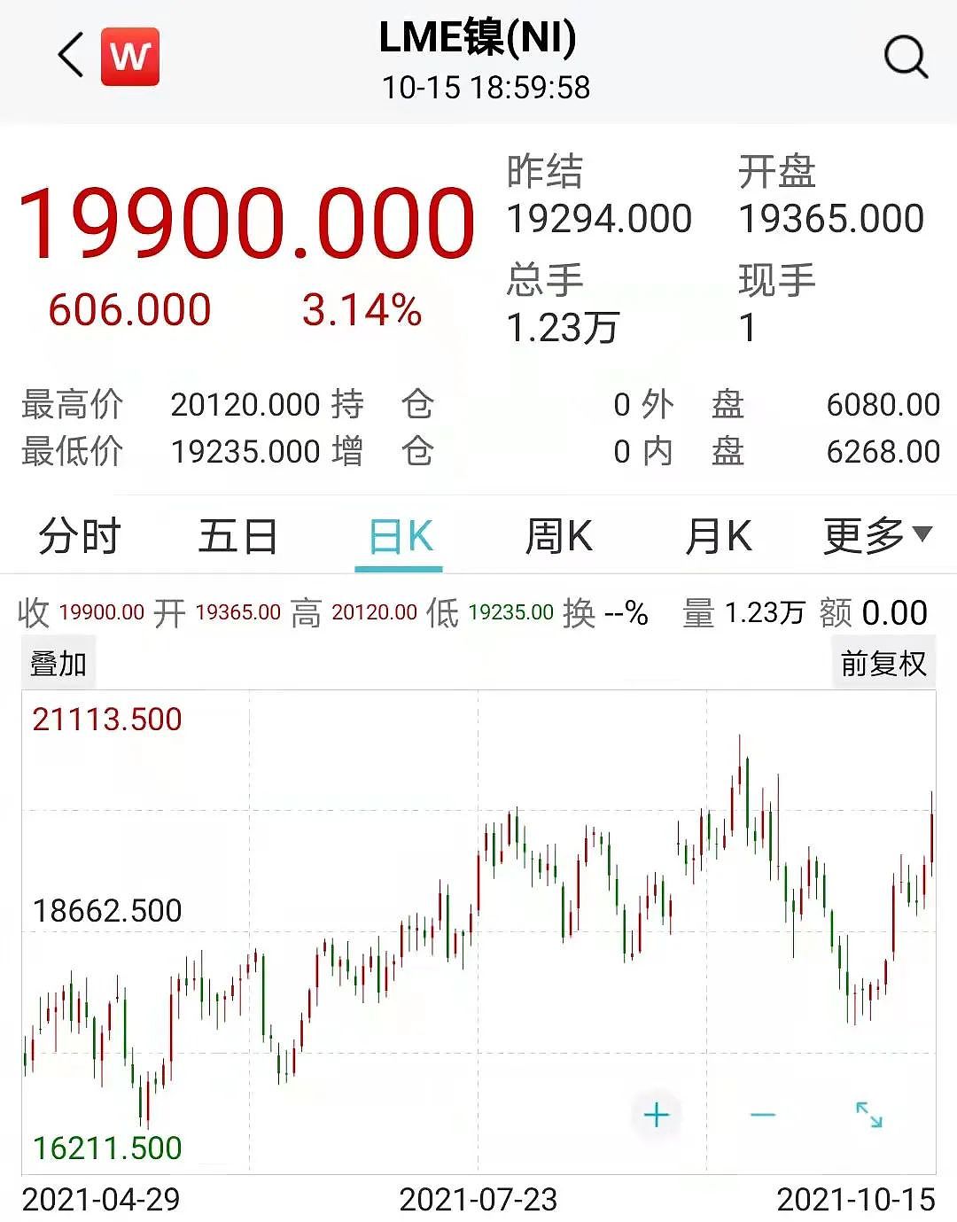 特斯拉最新大订单公布，马斯克为啥要囤这种资源？（图） - 1