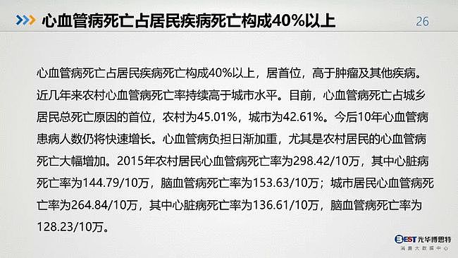 值得反思：中国人的健康大数据出来了，简直惨不忍睹（组图） - 24