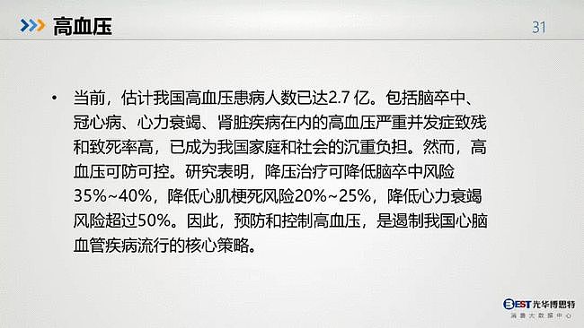 值得反思：中国人的健康大数据出来了，简直惨不忍睹（组图） - 29