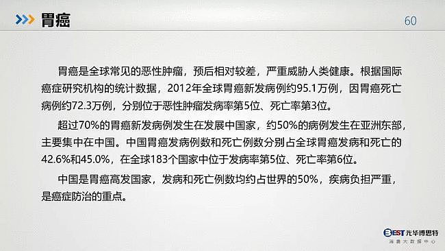 值得反思：中国人的健康大数据出来了，简直惨不忍睹（组图） - 58