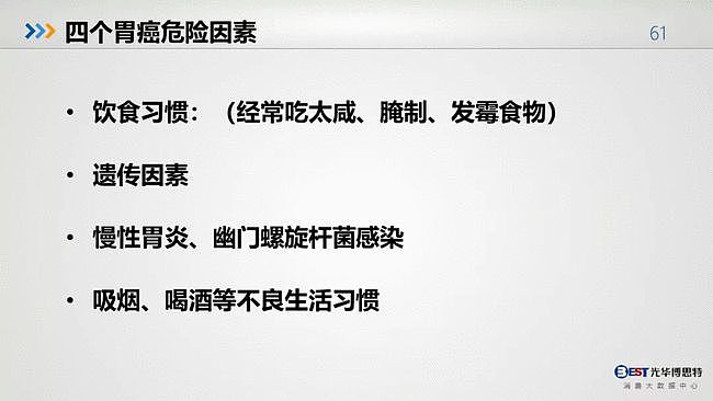 值得反思：中国人的健康大数据出来了，简直惨不忍睹（组图） - 59