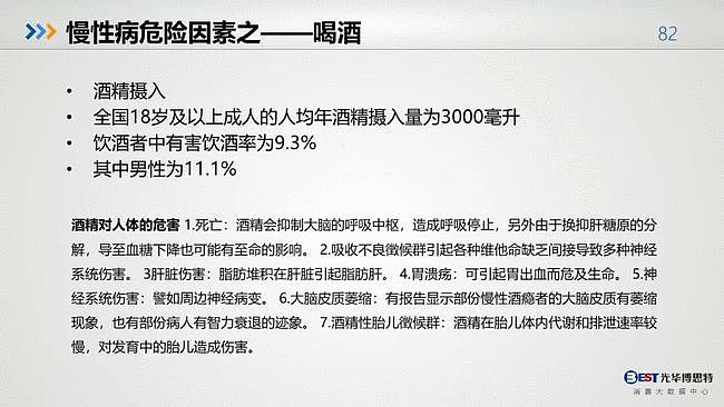 值得反思：中国人的健康大数据出来了，简直惨不忍睹（组图） - 80