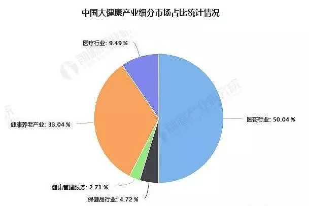 值得反思：中国人的健康大数据出来了，简直惨不忍睹（组图） - 82